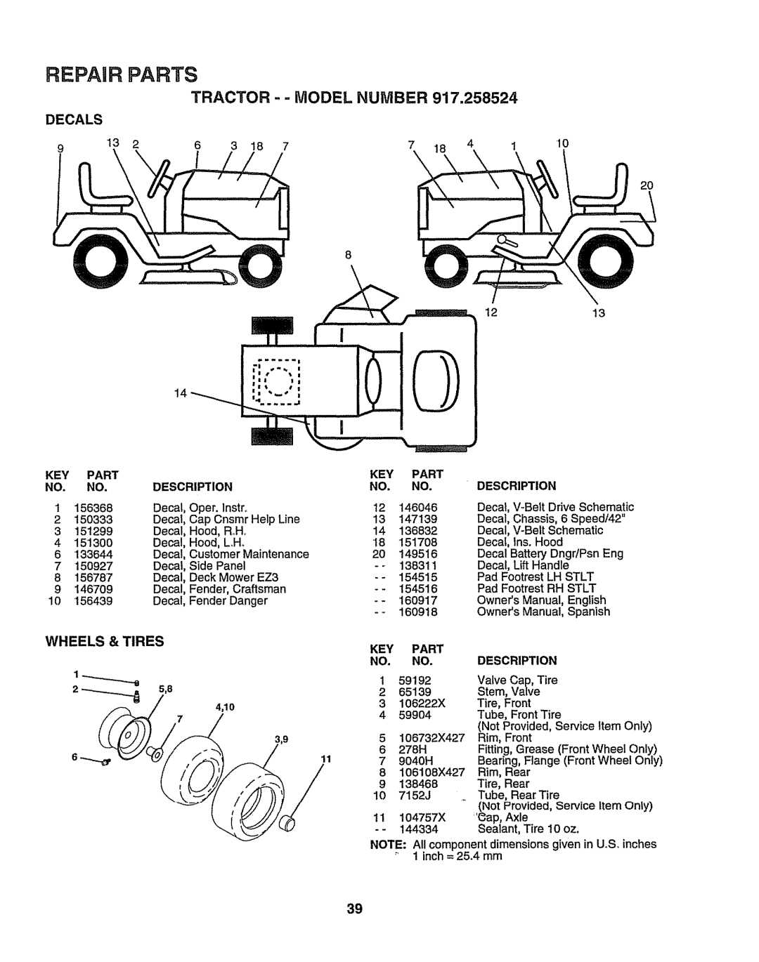 Sears 917.258524 owner manual TRACTOR- Model Number, Decals, Wheels & Tires 