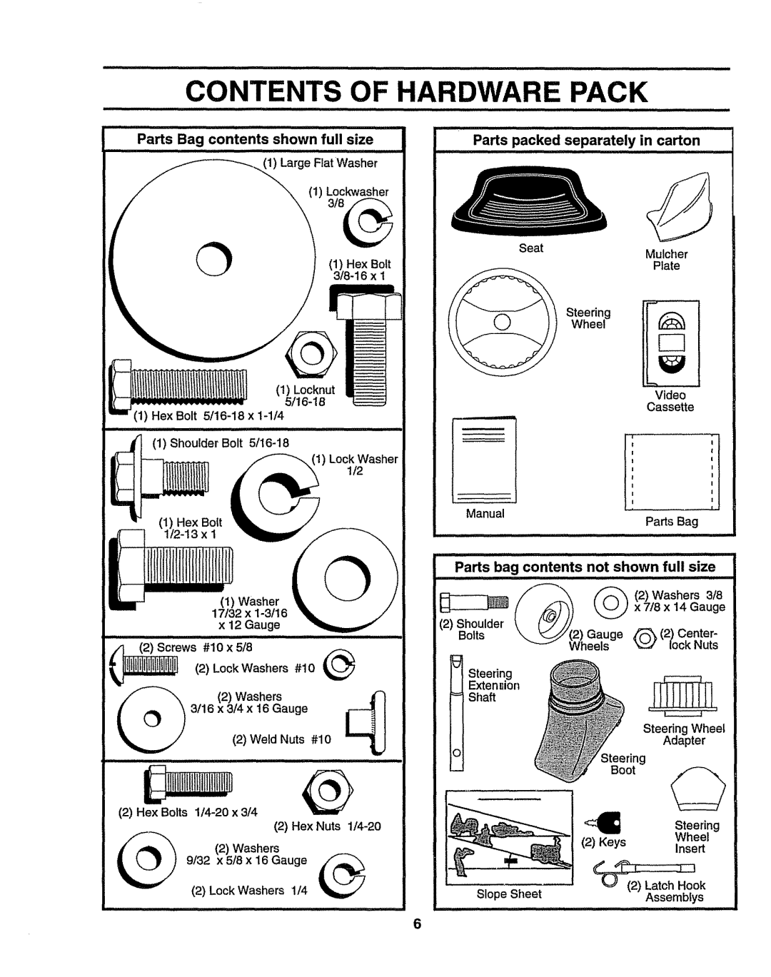 Sears 917.258524 owner manual Contents, Pack 