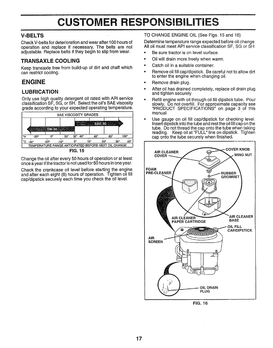 Sears 917.258542 owner manual Customer, Lubrication 