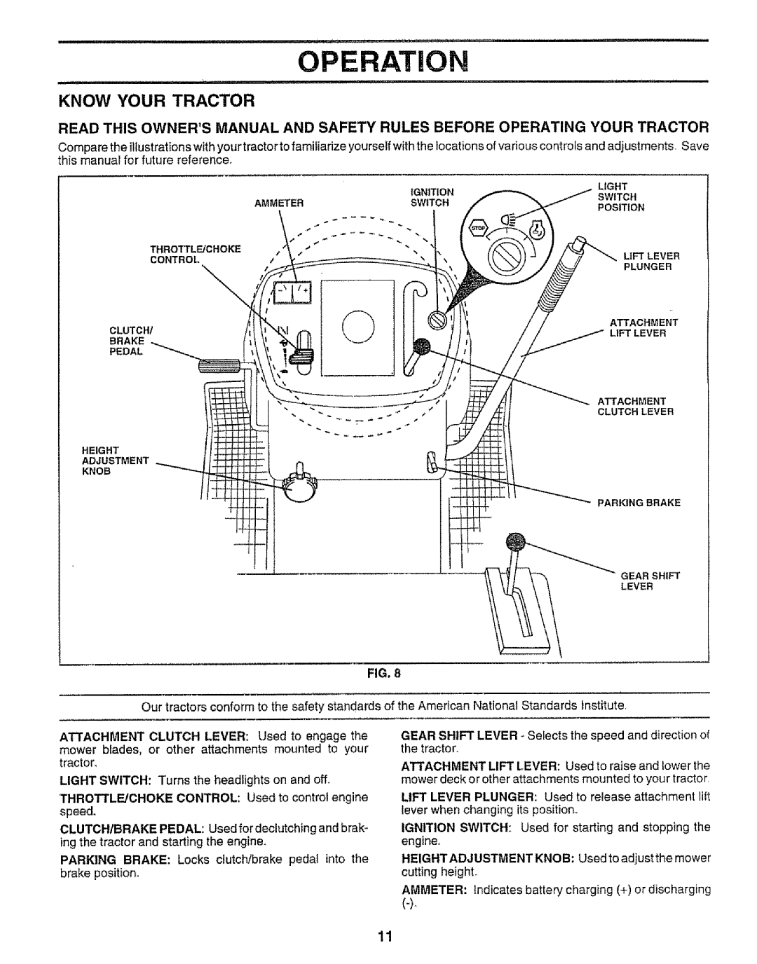 Sears 917.258542 owner manual Operation, Know Your Tractor, Fig 