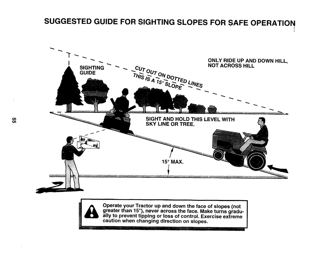 Sears 917.258552 owner manual Suggested Guide for Sighting Slopes for Safe Operation 