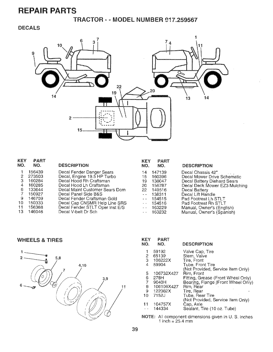 Sears 917.259567 owner manual Decals, Wheels & Tires 