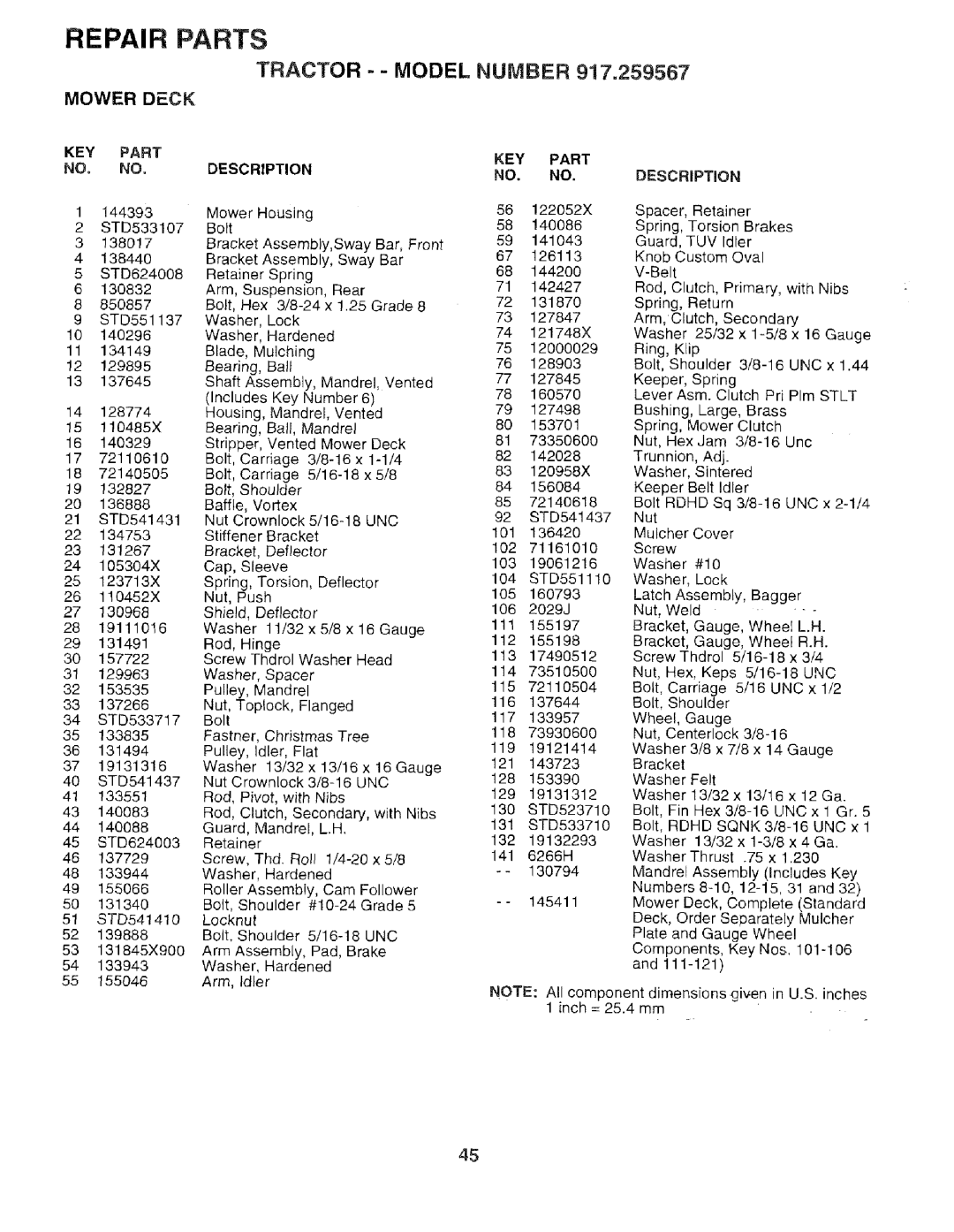 Sears 917.259567 owner manual Tractor - Model Number, Mower Deck, KEY Part Description, Unc 