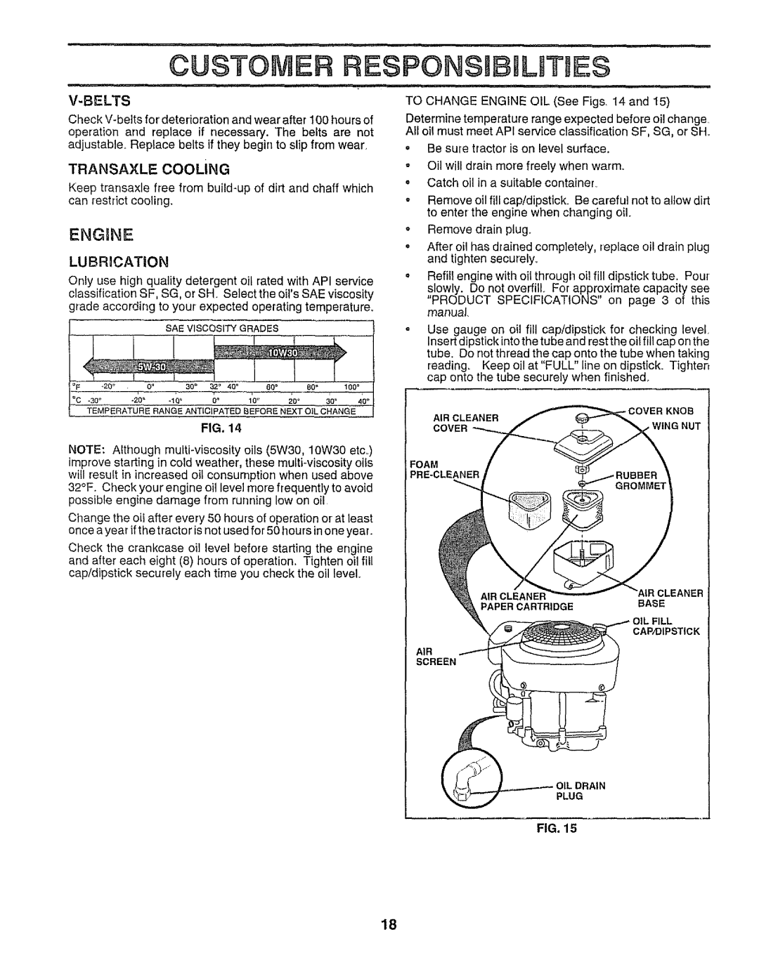 Sears 917.25958 manual CUSTOMER RESPONS BmLITIES, Engine, V-Belts, Transaxle Cooling, LUBRnCATION 