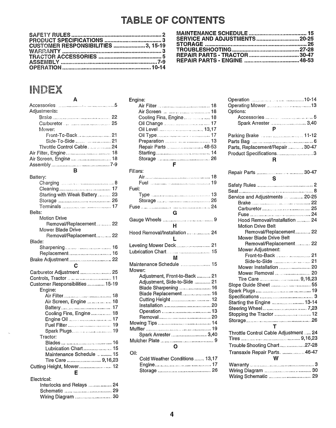 Sears 917.25958 manual Index, Table Of Contents 