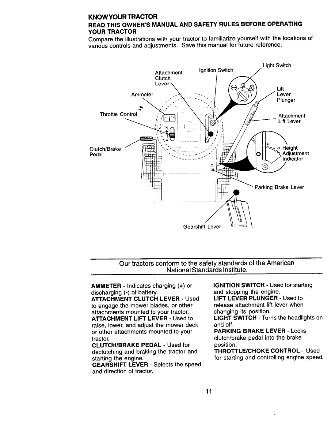 Sears 917.271051 owner manual Knowyour Tractor 