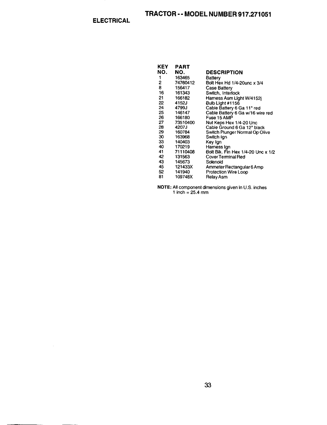 Sears 917.271051 Tractor - Model Number Electrical, 163465, 146147, Fuse 15AMP 27 73510400 Nut Keps Hex 1/4-20Uric 