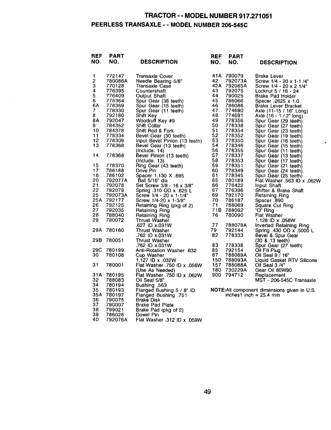 Sears 917.271051 owner manual Part Description, Ring Gear, Given in U.S 