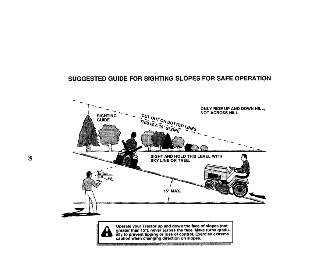 Sears 917.271051 owner manual Only Ride UP and Down Hill, Not Across Hill, Sighting, Awl 