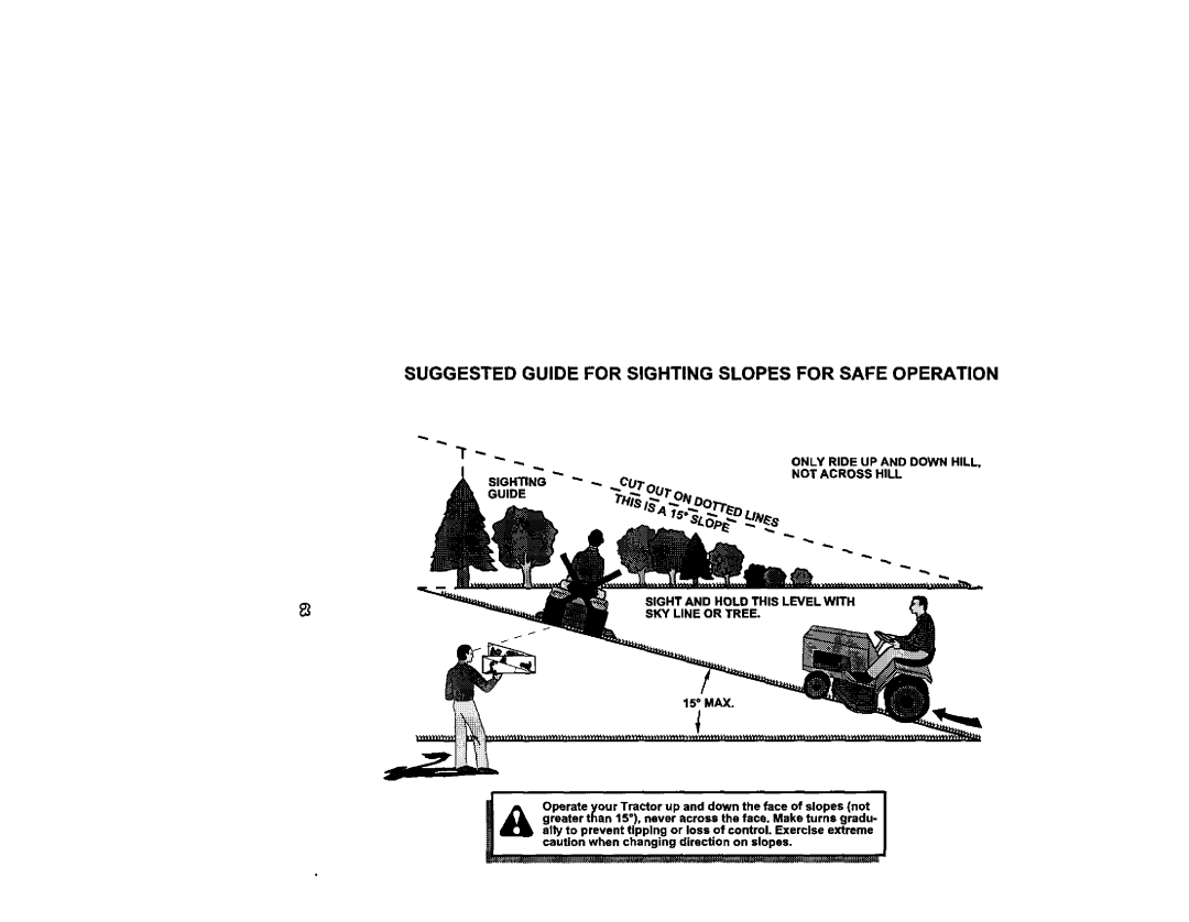 Sears 917.275223 owner manual Suggested Guide for Sighting Slopes for Safe Operation 