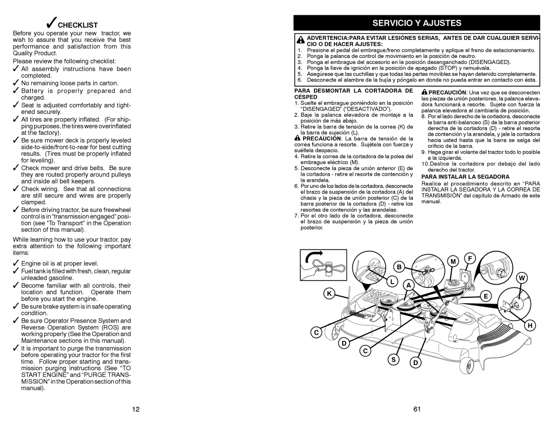 Sears 917.28008 manual Servicio Y Ajustes, Checklist 