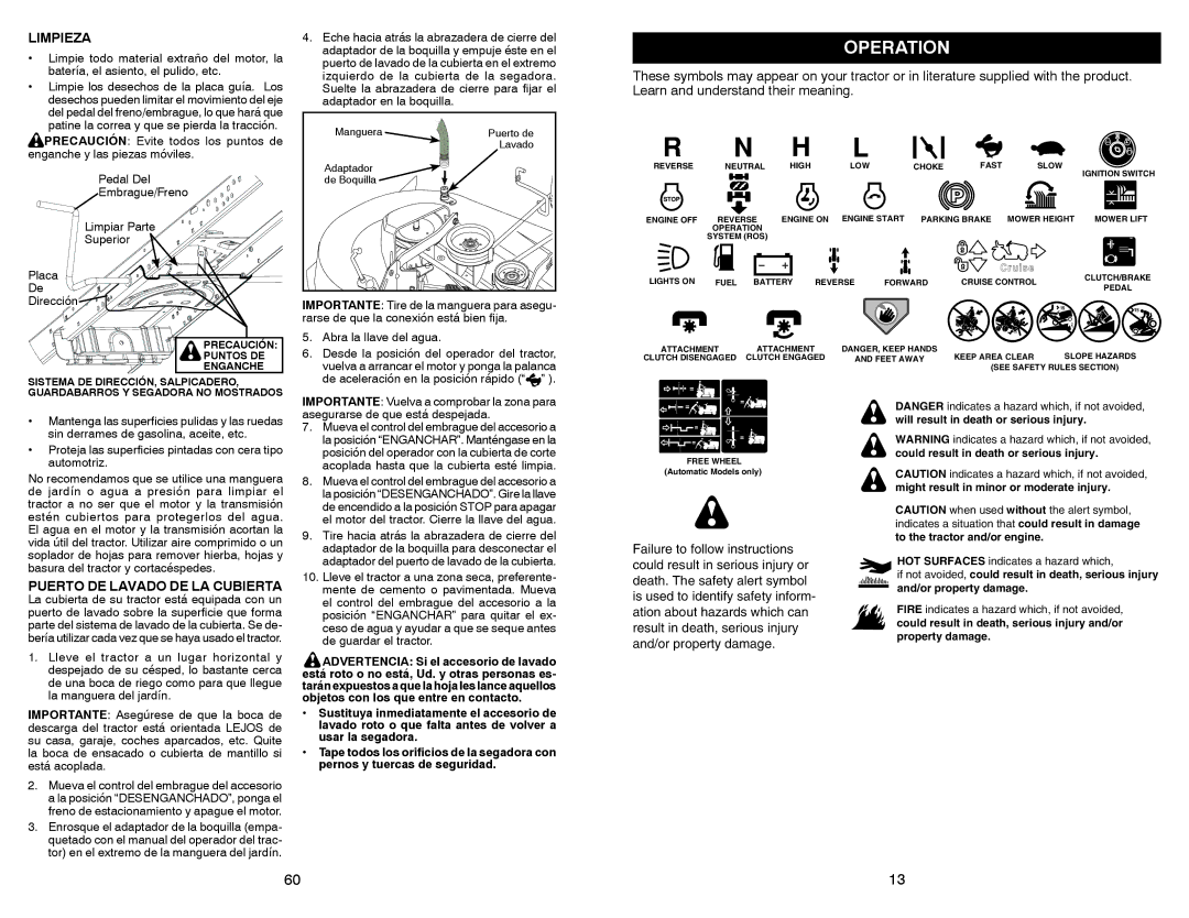 Sears 917.28008 manual Operation, Limpieza, Puerto DE Lavado DE LA Cubierta 