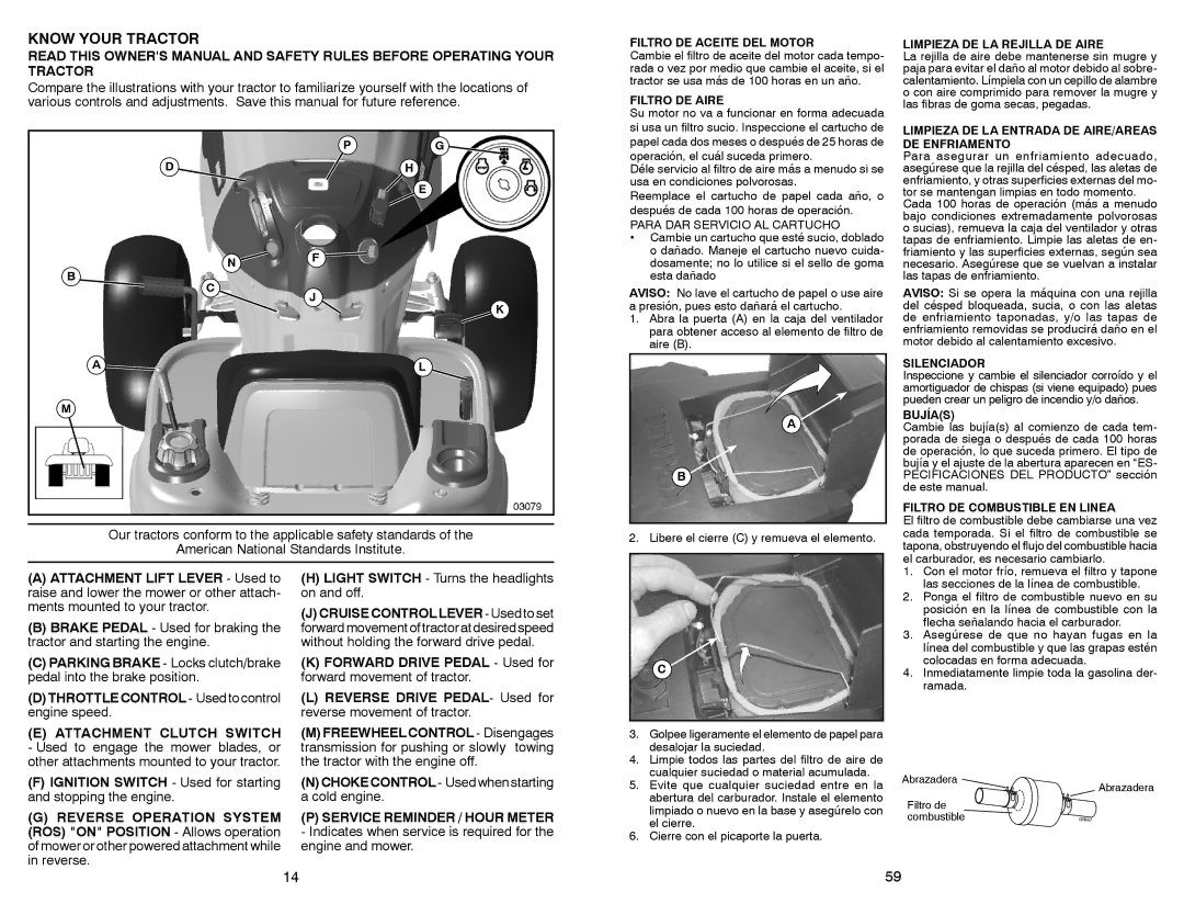 Sears 917.28008 manual Know Your Tractor, Throttle Control Used to control engine speed 