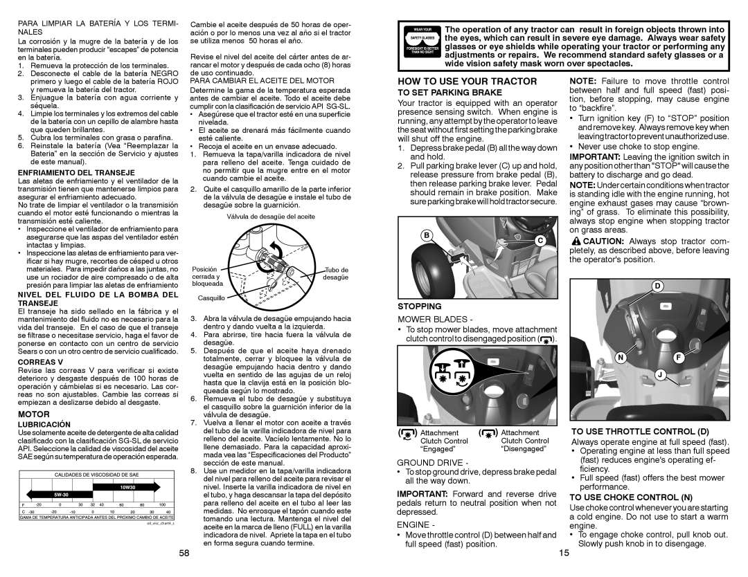 Sears 917.28008 HOW to USE Your Tractor, To SET Parking Brake, Stopping, To USE Throttle Control D, To USE Choke Control N 