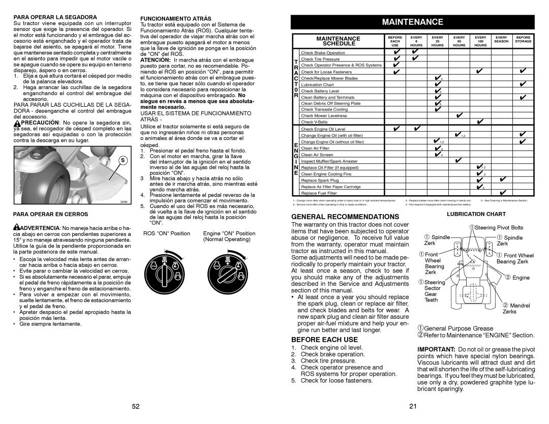 Sears 917.28008 manual Maintenance, General Recommendations, Before Each USE, Check for loose fasteners 