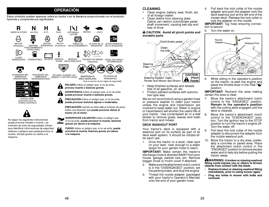 Sears 917.28008 manual Operación, Cleaning, Deck Washout Port 