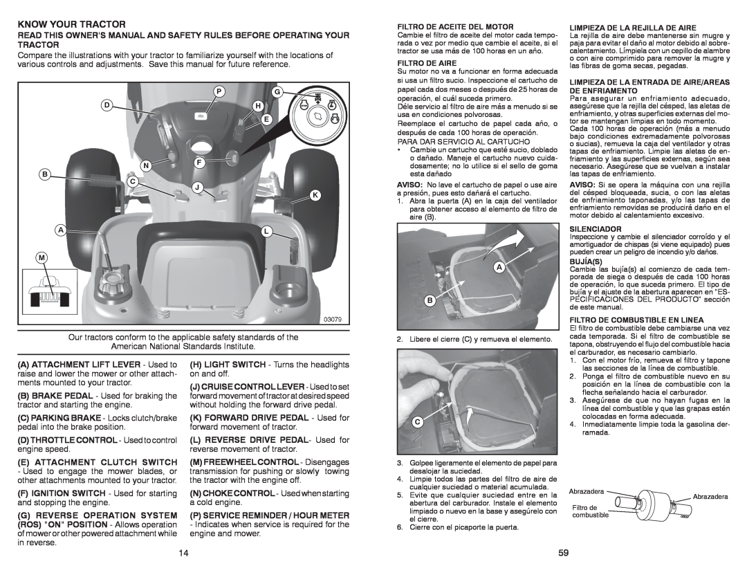 Sears 917.28008 manual Know Your Tractor, DTHROTTLE CONTROL - Used to control engine speed 
