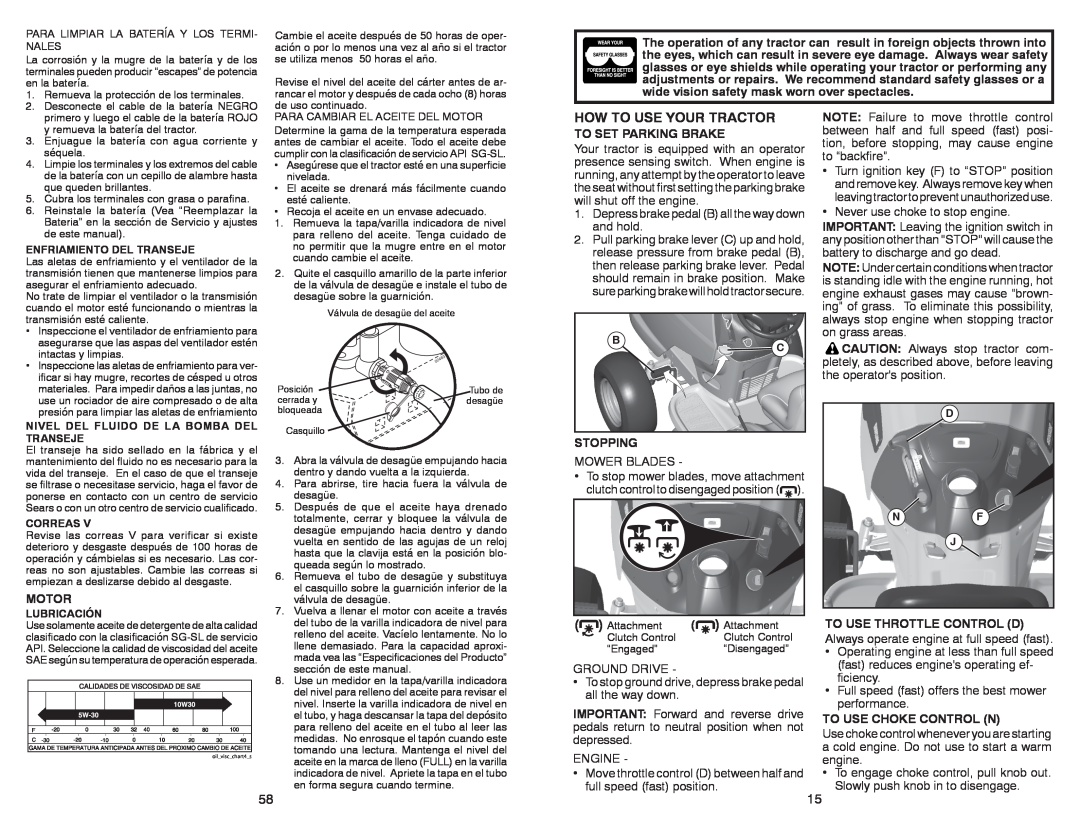 Sears 917.28008 How To Use Your Tractor, To Set Parking Brake, Stopping, To Use Throttle Control D, To Use Choke Control N 