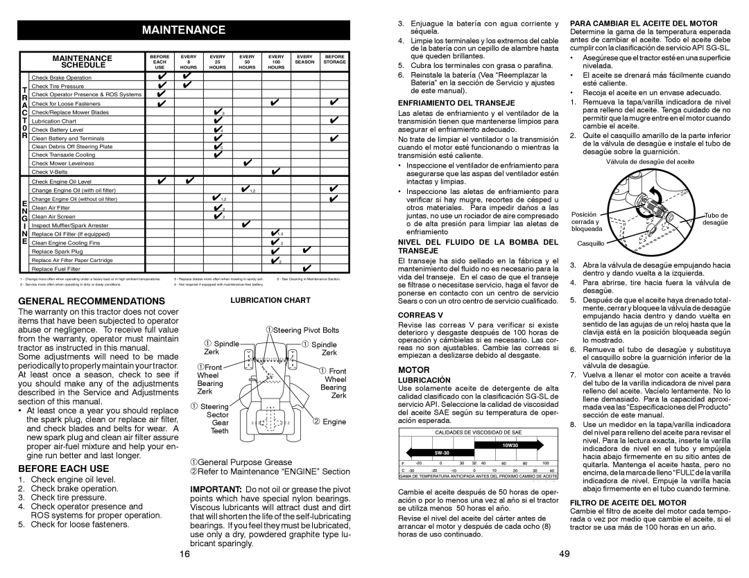 Sears 917.28853 owner manual Maintenance, General Recommendations, Before Each USE, Check for loose fasteners 