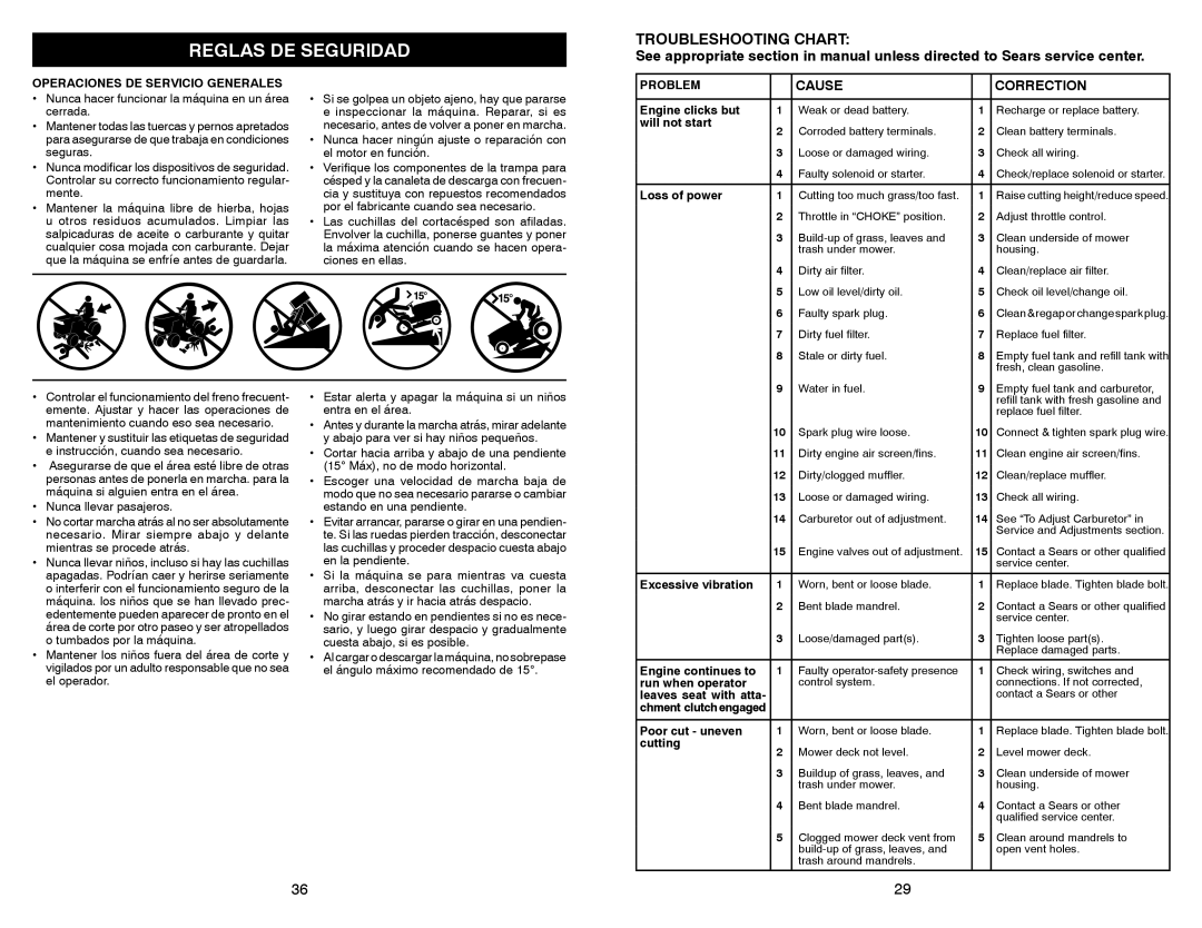 Sears 917.28853 owner manual Reglas DE Seguridad, Operaciones DE Servicio Generales 