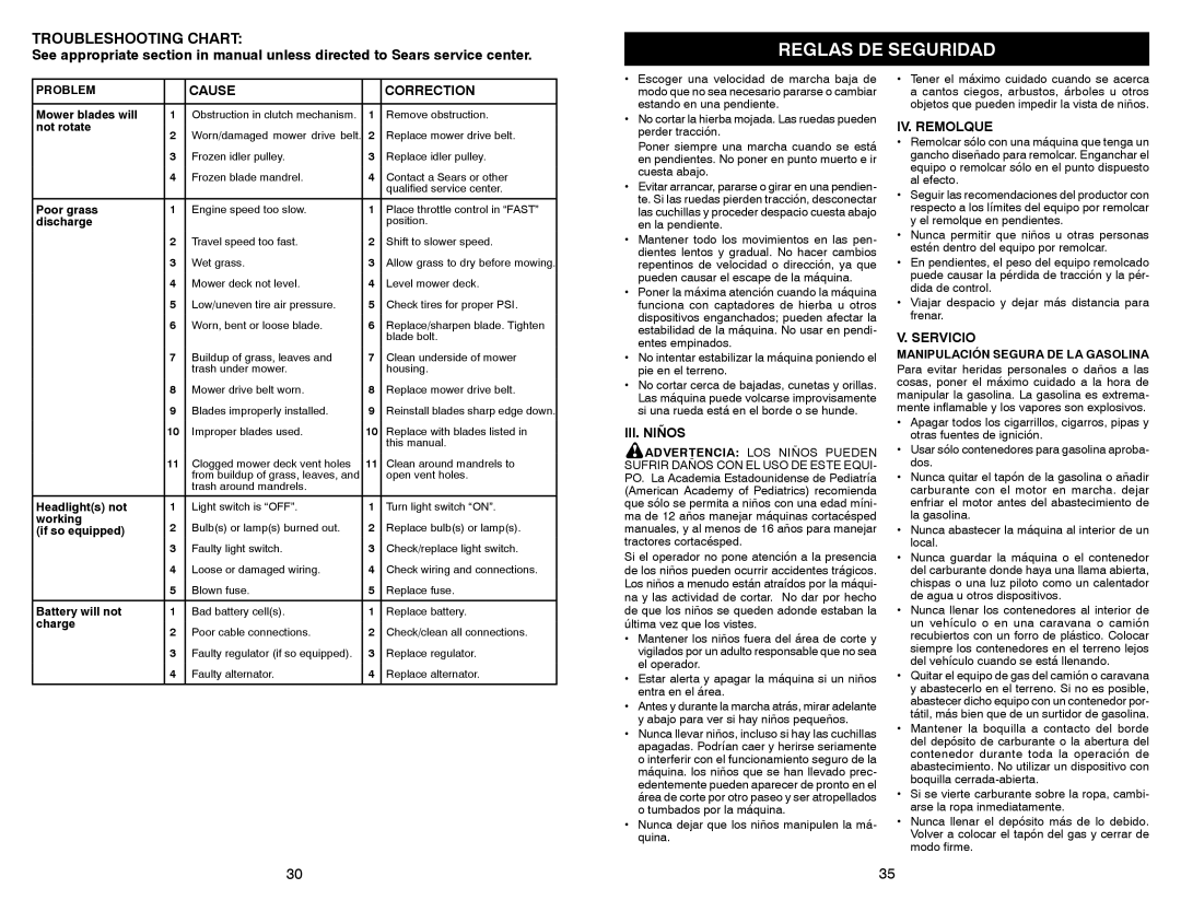 Sears 917.28853 owner manual III. Niños, IV. Remolque, Servicio, Manipulación Segura DE LA Gasolina 