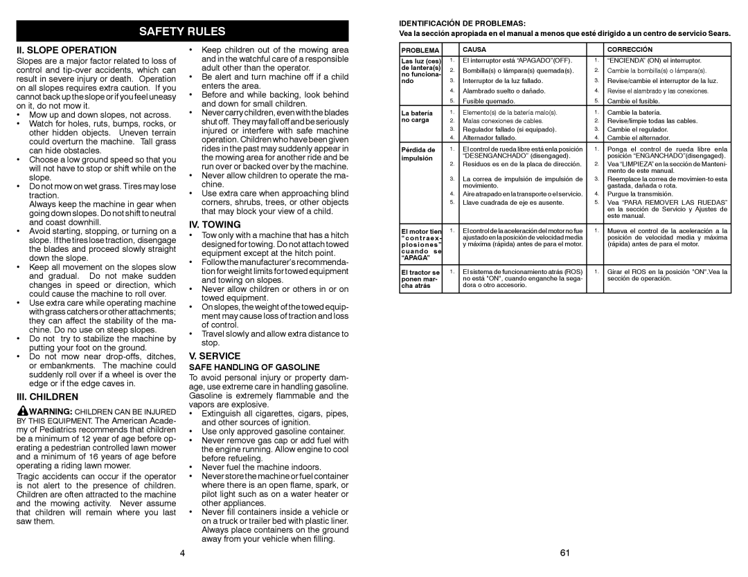 Sears 917.28853 owner manual II. Slope Operation, III. Children, IV. Towing, Service, Safe Handling of Gasoline 