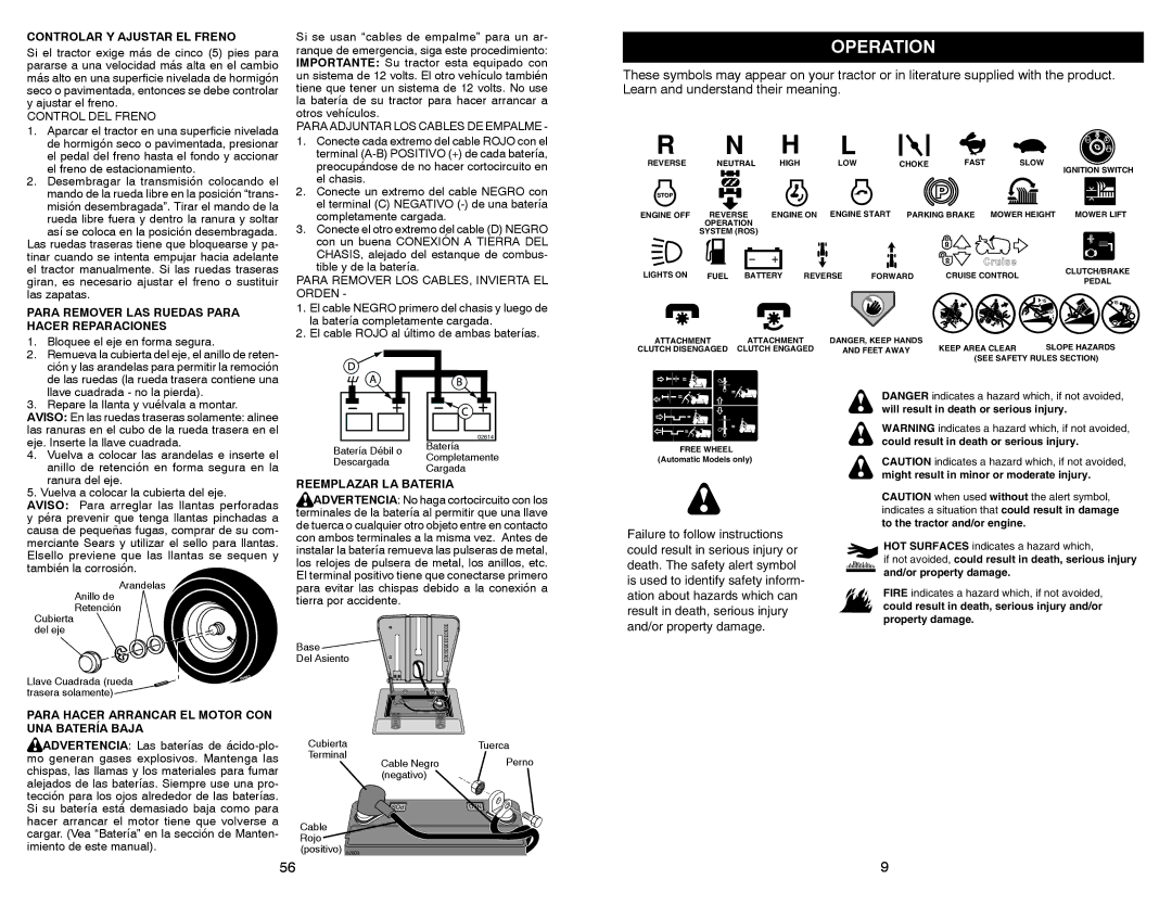 Sears 917.28853 owner manual Operation, Controlar Y Ajustar EL Freno, Para Remover LAS Ruedas Para Hacer Reparaciones 