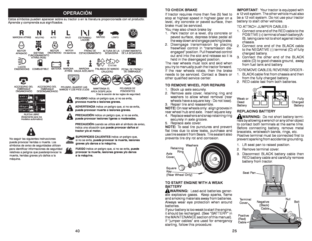 Sears 917.28853 owner manual Operación, To Check Brake, To Remove Wheel For Repairs, Replacing Battery 