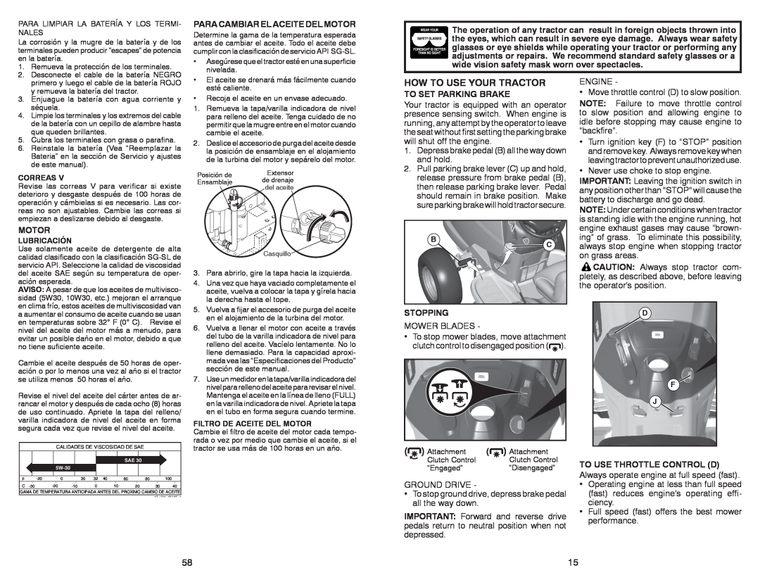 Sears 917.28858 owner manual How To Use Your Tractor, Para Cambiar El Aceite Del Motor, To Set Parking Brake, Stopping 