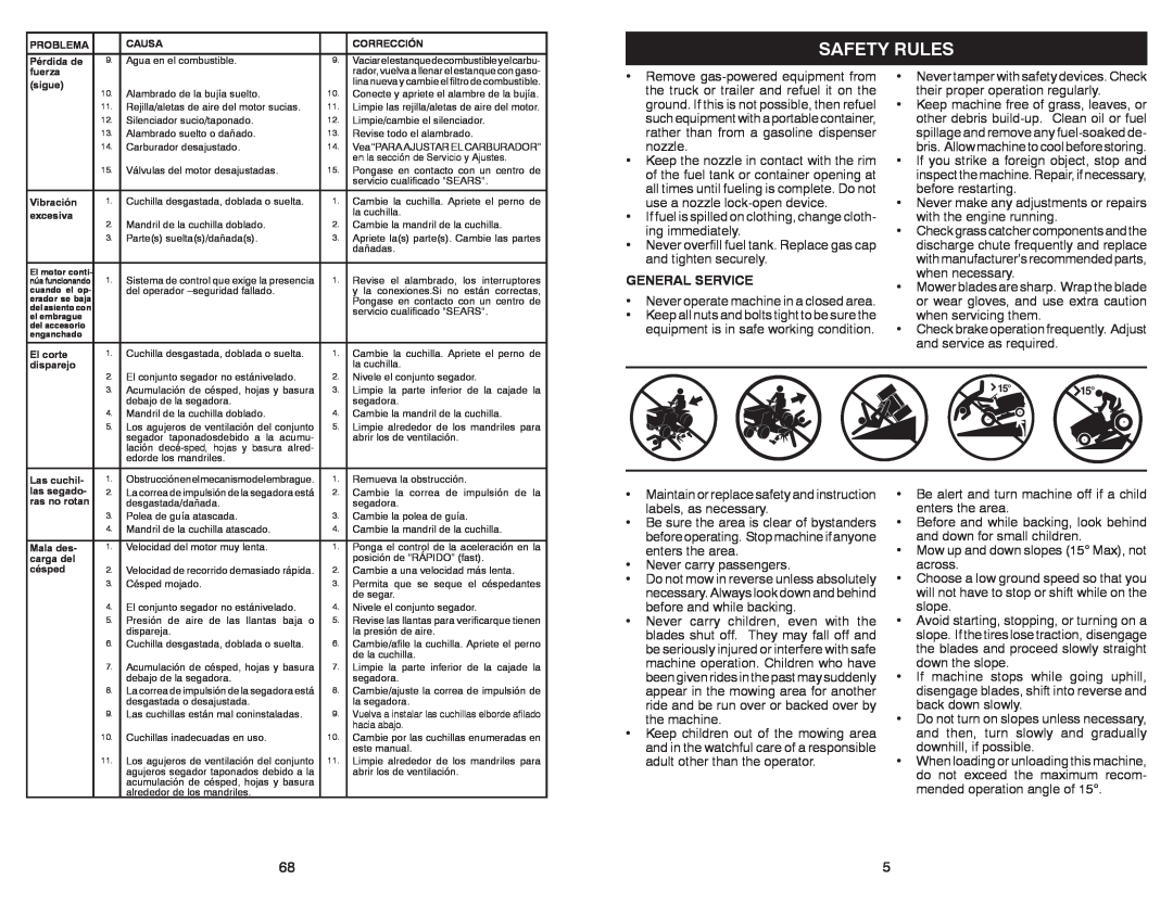 Sears 917.28858 owner manual General Service, Safety Rules 