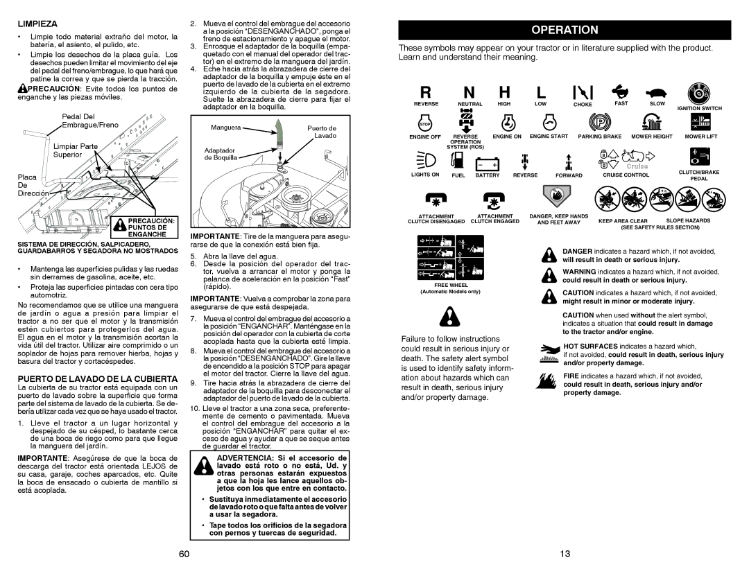 Sears 917.28861 owner manual Operation, Limpieza, Puerto DE Lavado DE LA Cubierta 