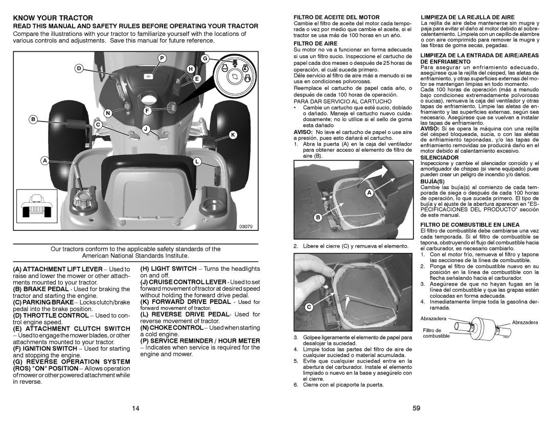 Sears 917.28861 owner manual Know Your Tractor, Throttle Control Used to con- trol engine speed, Attachment Clutch Switch 