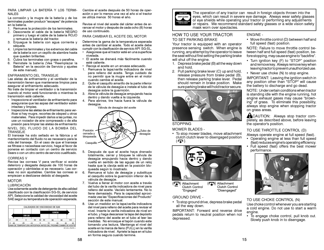 Sears 917.28861 HOW to USE Your Tractor, To SET Parking Brake, Stopping, To USE Throttle Control D, To USE Choke Control N 