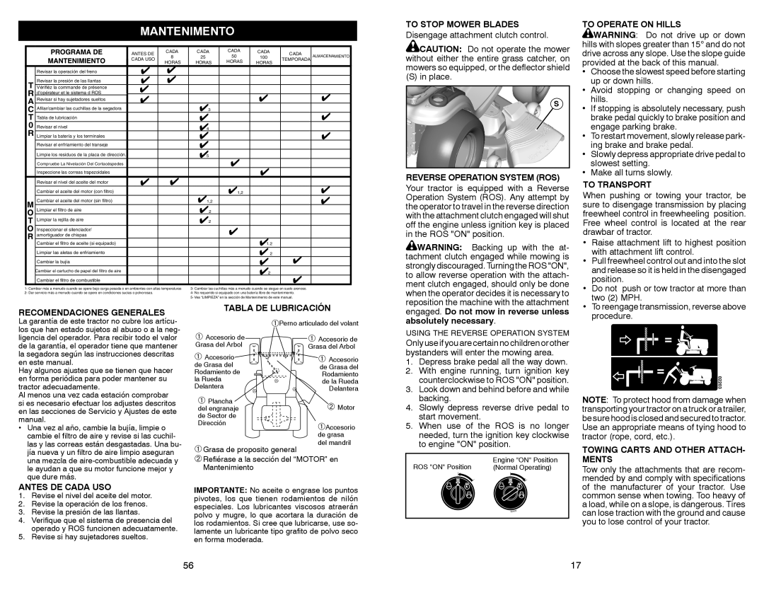 Sears 917.28861 owner manual Mantenimento 