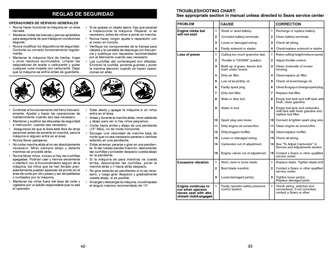 Sears 917.28861 owner manual Reglas DE Seguridad, Operaciones DE Servicio Generales 