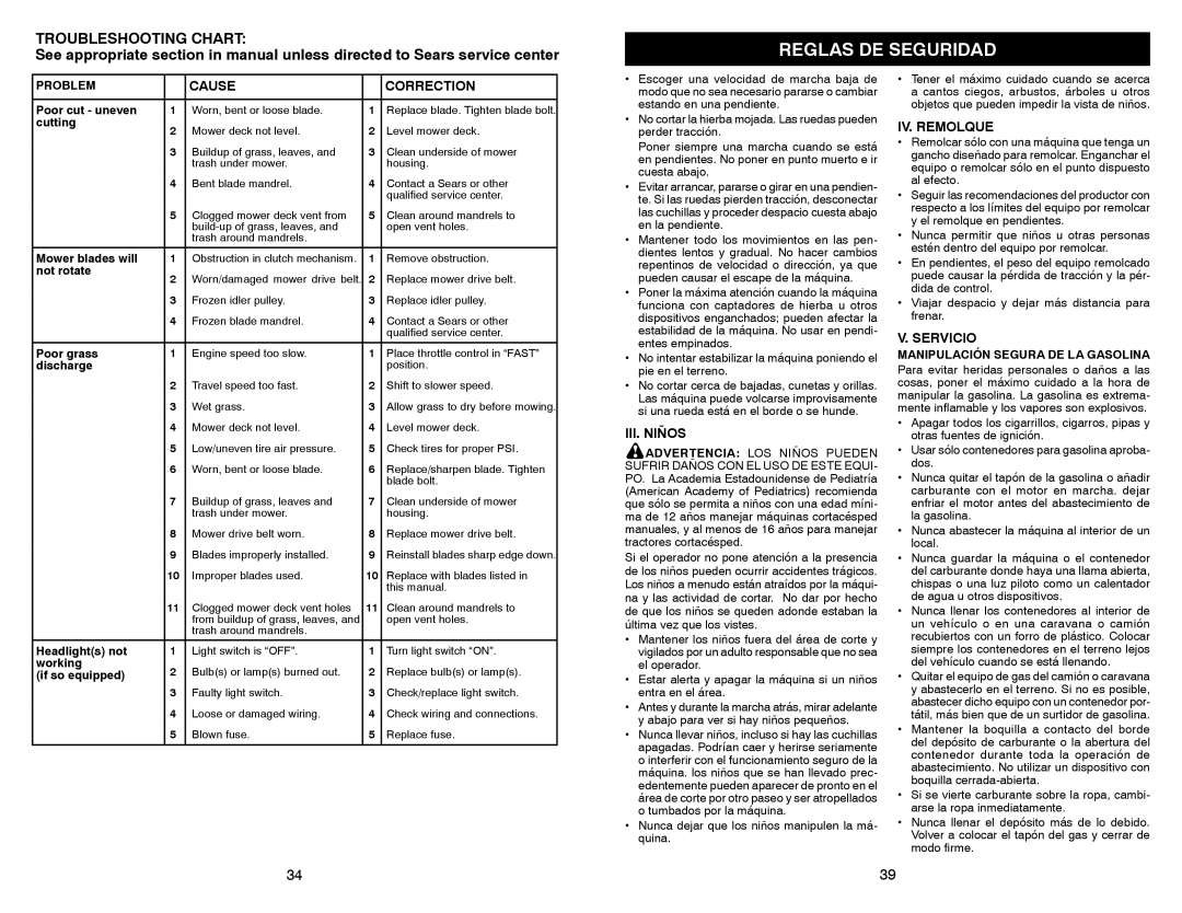 Sears 917.28861 owner manual III. Niños, IV. Remolque, Servicio, Manipulación Segura DE LA Gasolina 