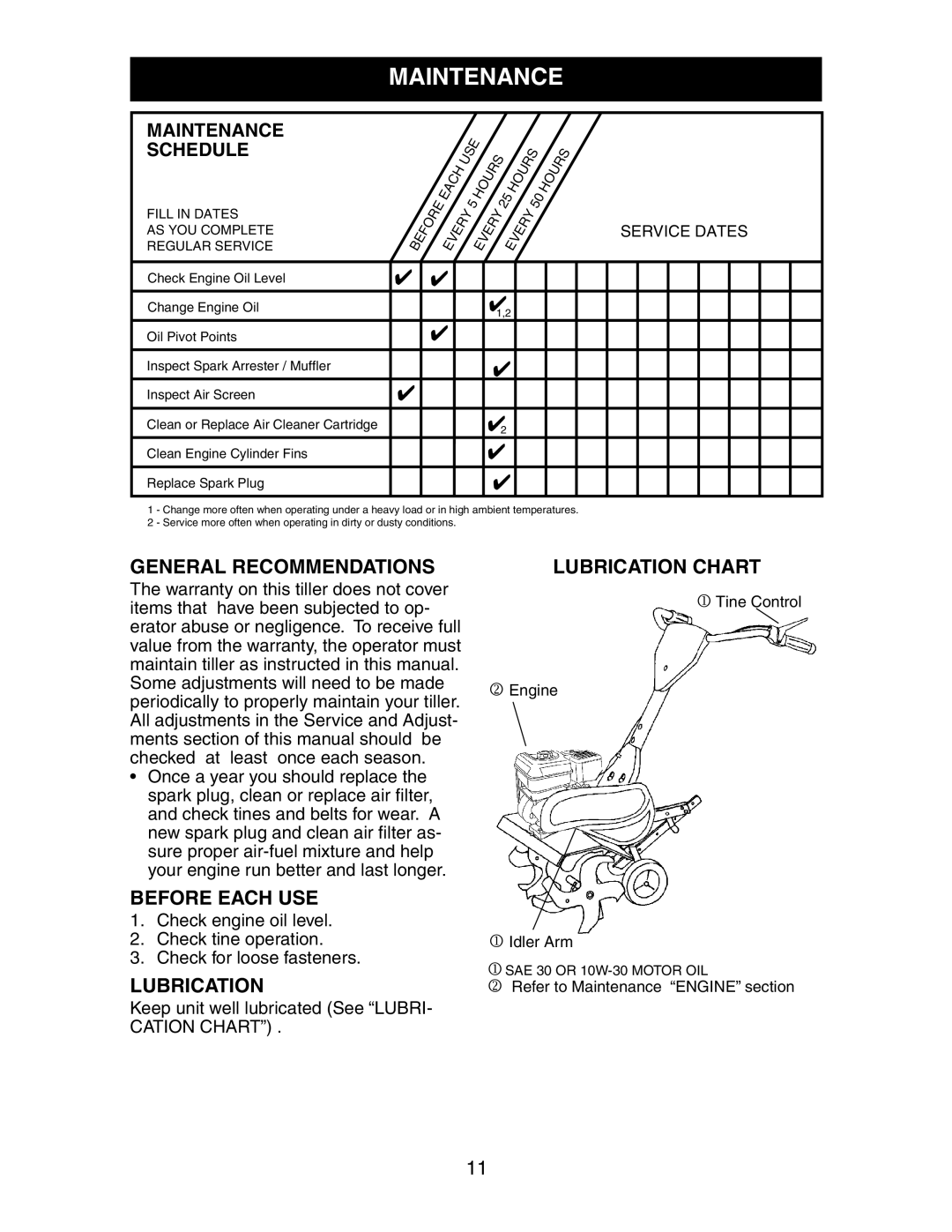 Sears 917.29149 owner manual Maintenance, General Recommendations, Before Each USE, Lubrication Chart 