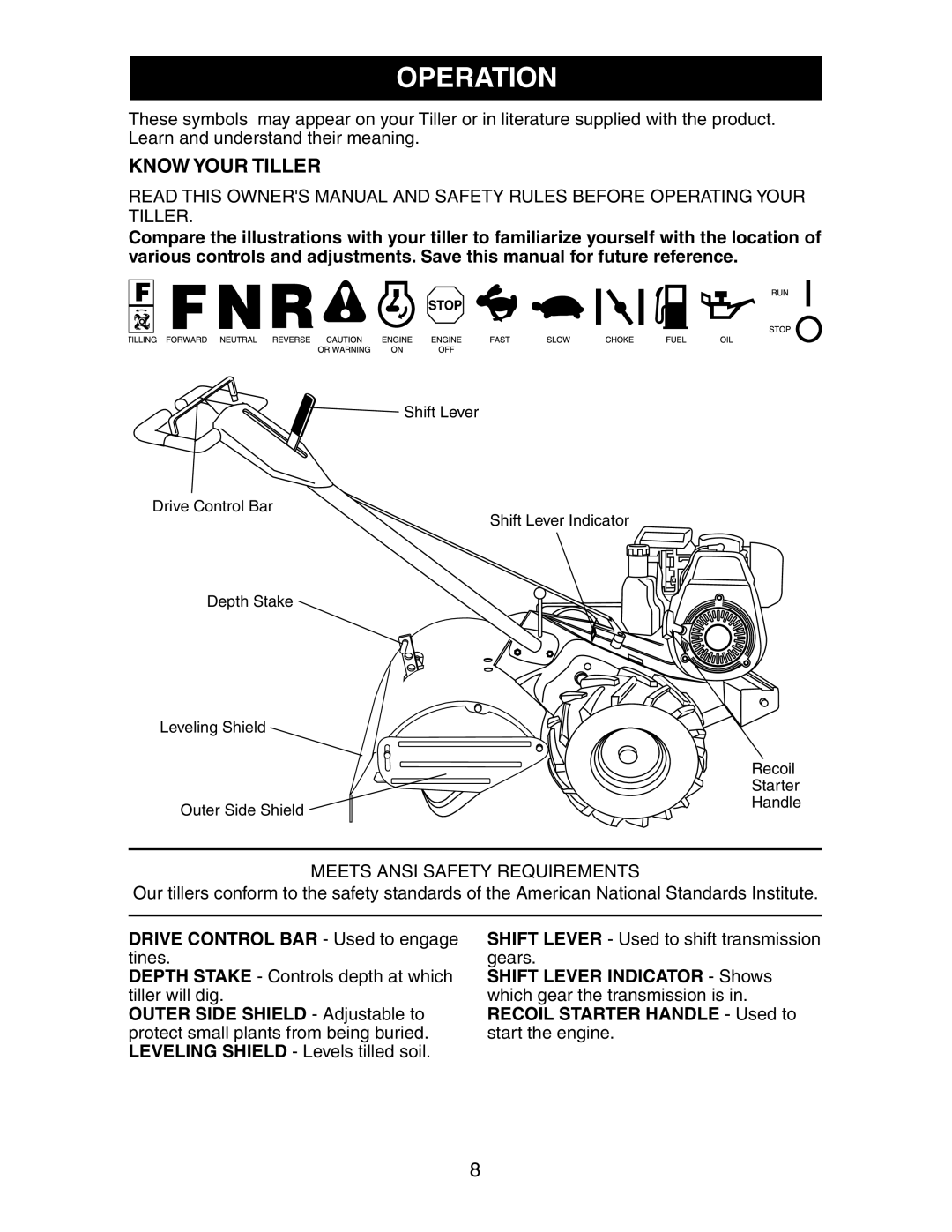 Sears 917.29425 owner manual Know Your Tiller, Meets Ansi Safety Requirements 