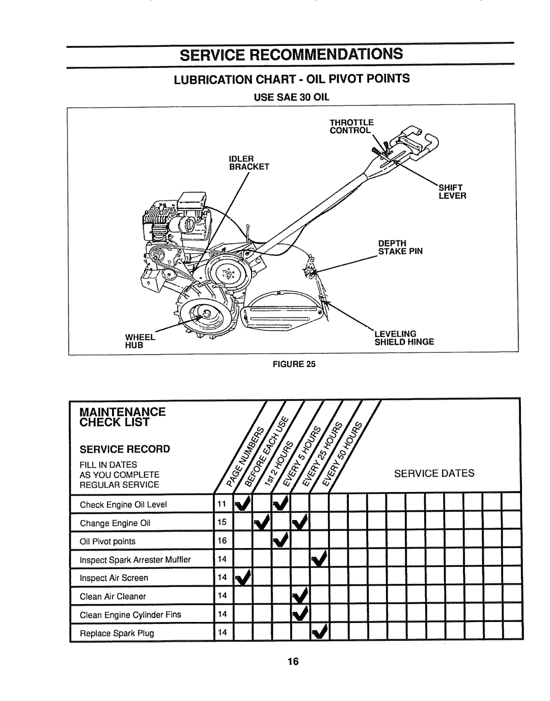 Sears 917.299642 owner manual Service Recommendations, Service Record, Service Dates 