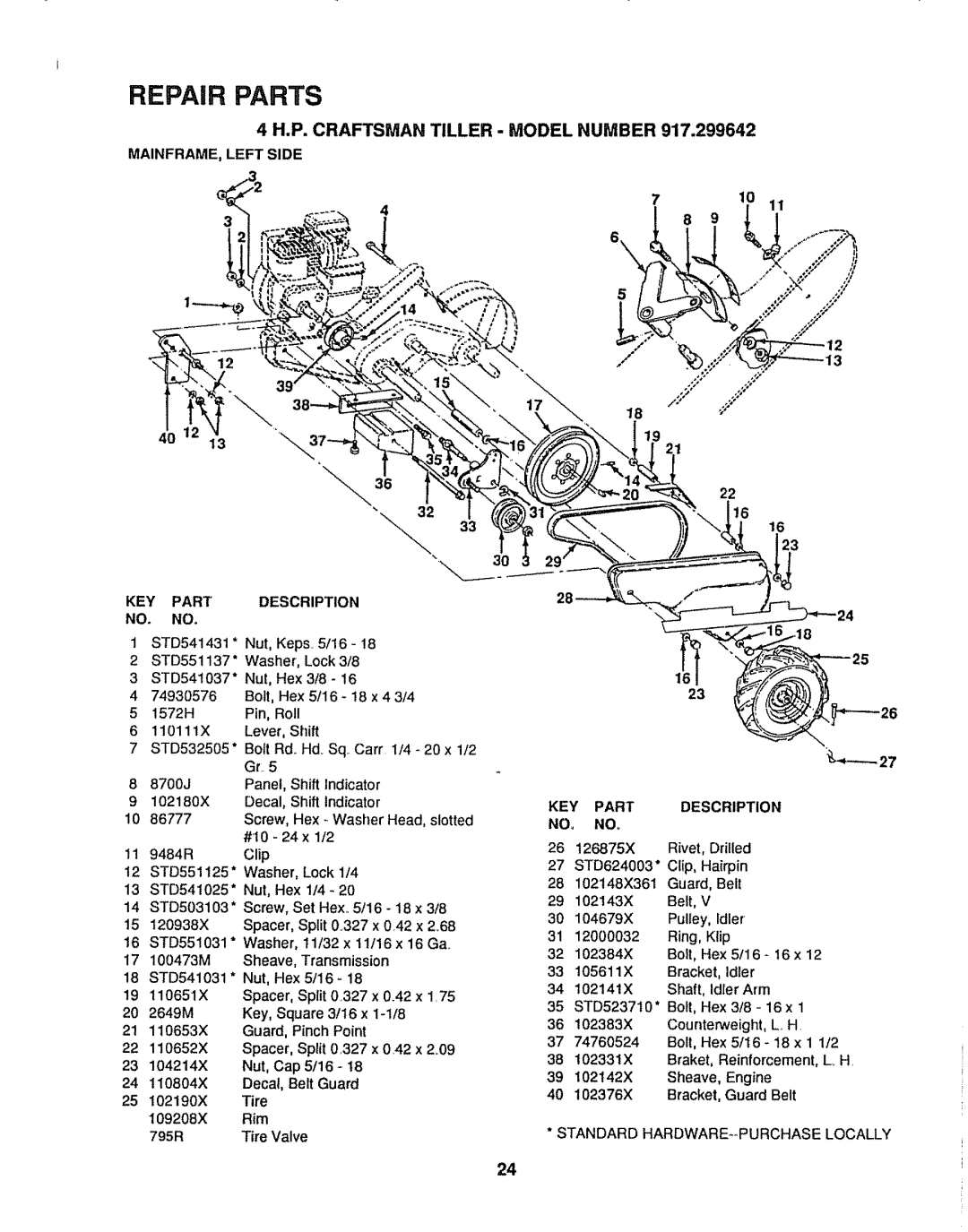 Sears 917.299642 owner manual P. Craftsman Tiller Model Number, MAINFRAME, Left Side, NOo, 104679X 