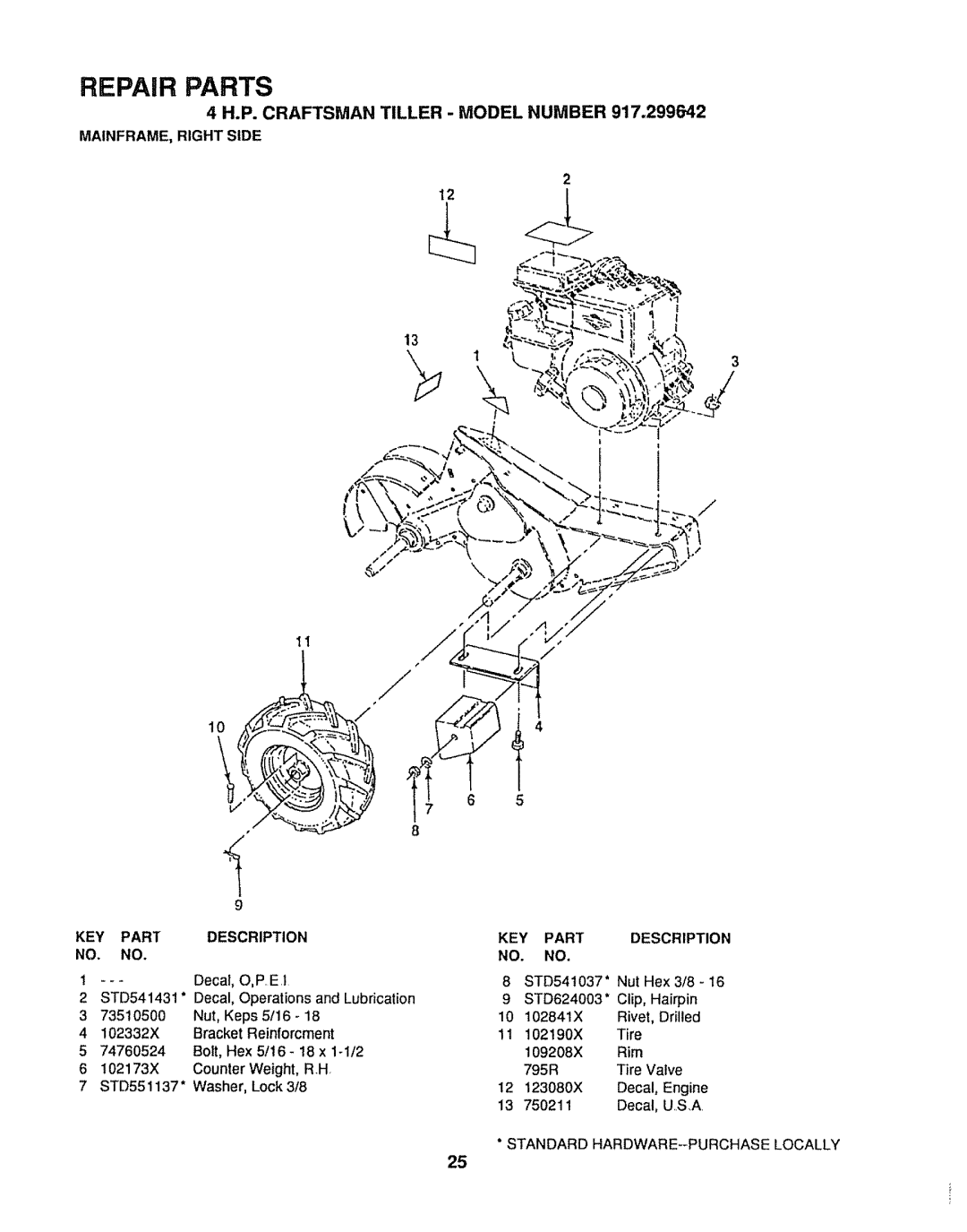 Sears 917.299642 owner manual P. Craftsman Tiller Model Number MAINFRAME, Right Side, Tire 