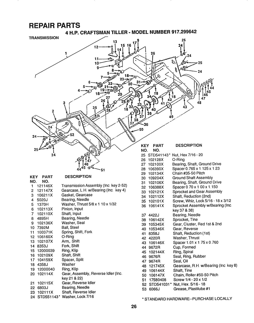 Sears 917.299642 owner manual Repair Parts, P, Craftsman Tiller Model Number 