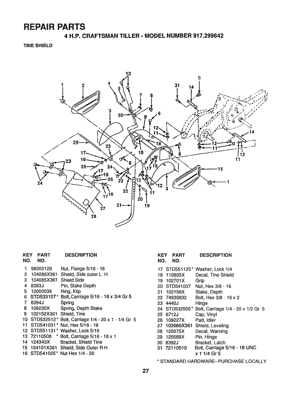 Sears 917.299642 owner manual Tine Shield, NO. no 