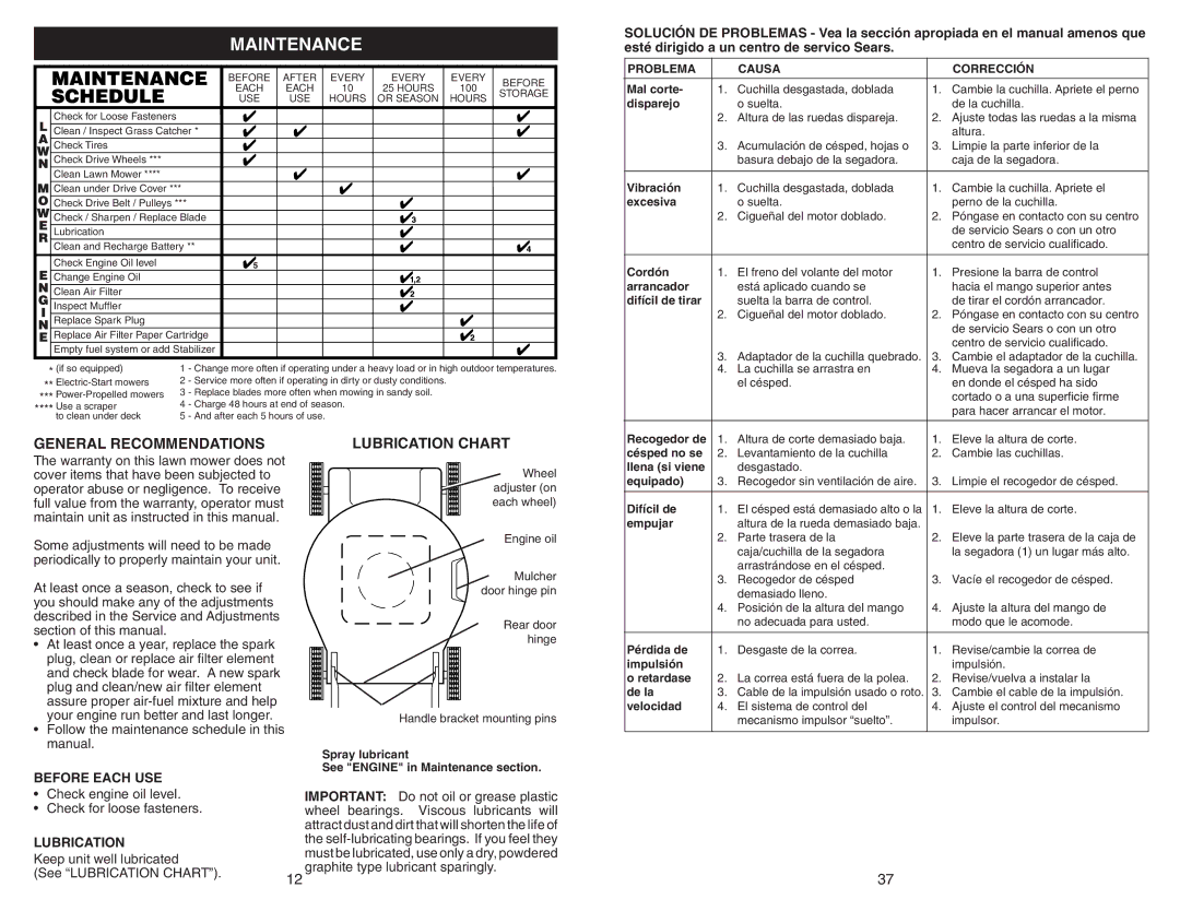 Sears 917.370721 owner manual Maintenance, General Recommendations Lubrication Chart, Before Each USE 