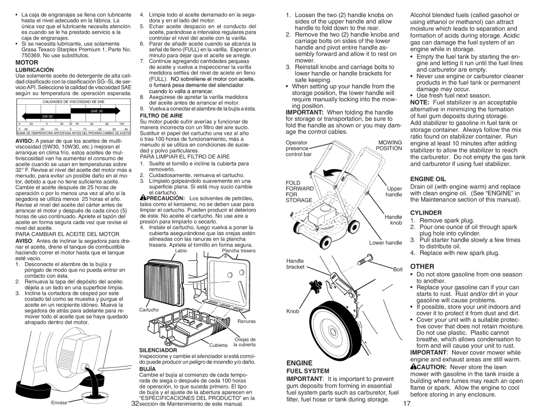 Sears 917.370721 owner manual Other, Engine OIL, Cylinder, Fuel System 