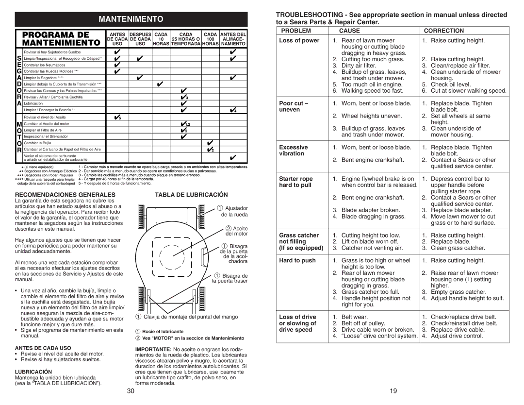 Sears 917.370721 owner manual Mantenimento, Recomendaciones Generales, Tabla DE Lubricación 