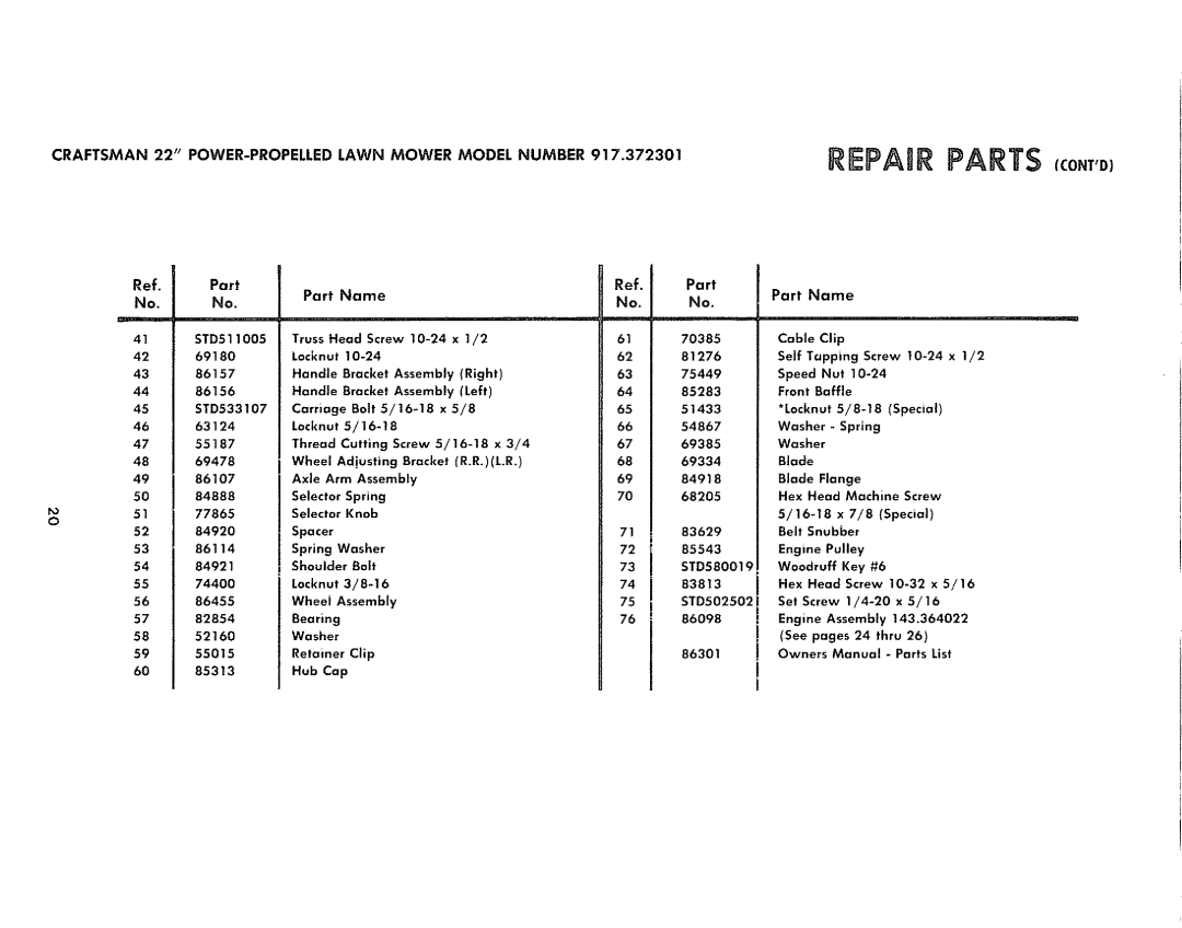 Sears 917.372301 manual Repair Parts Contd, Craftsman 22 POWER-PROPELLEDLAWN Mower Model Number 