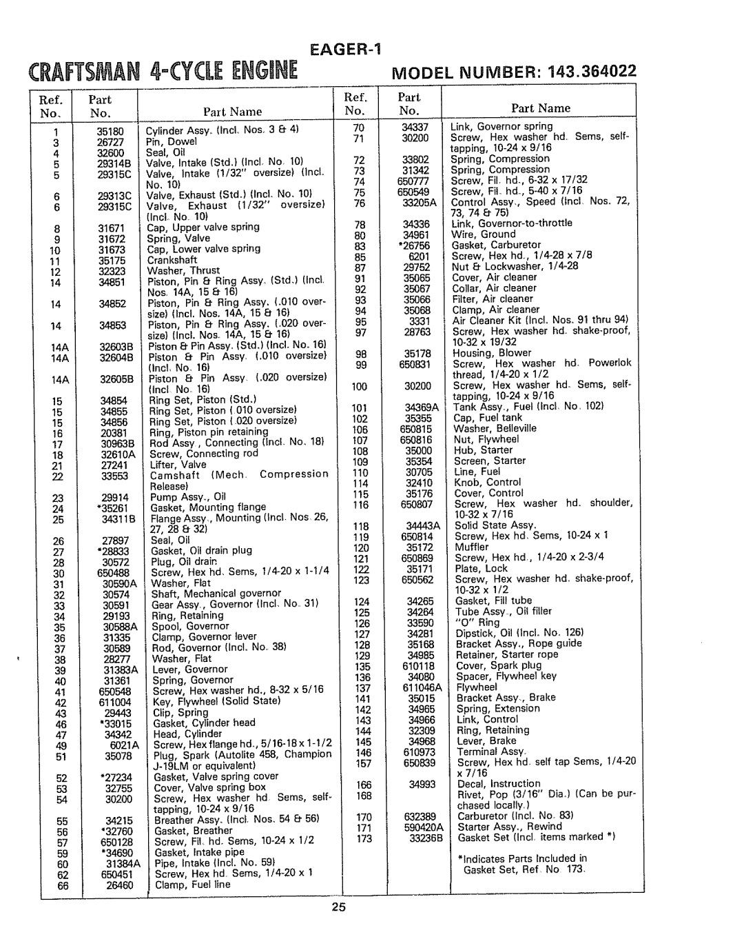 Sears 917.372301 manual 34852, 34853, 32603B 