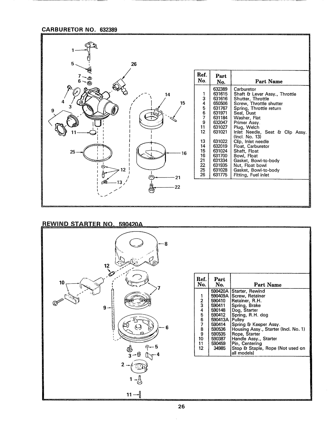 Sears 917.372301 manual Carburetor no, Part Part Name 