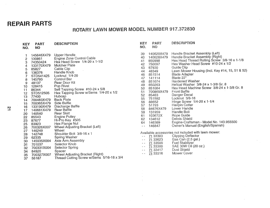 Sears 917.37283 manual KEY Part NO. no, Description, KEY Part Descrption NO, no 